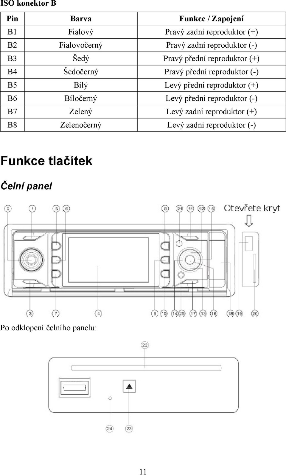 Bílý Levý přední reproduktor (+) B6 Bíločerný Levý přední reproduktor (-) B7 Zelený Levý zadní