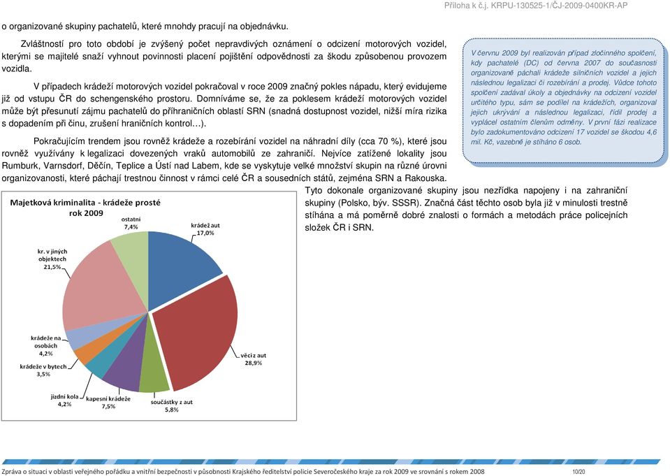 provozem vozidla. V případech krádeží motorových vozidel pokračoval v roce 2009 značný pokles nápadu, který evidujeme již od vstupu ČR do schengenského prostoru.