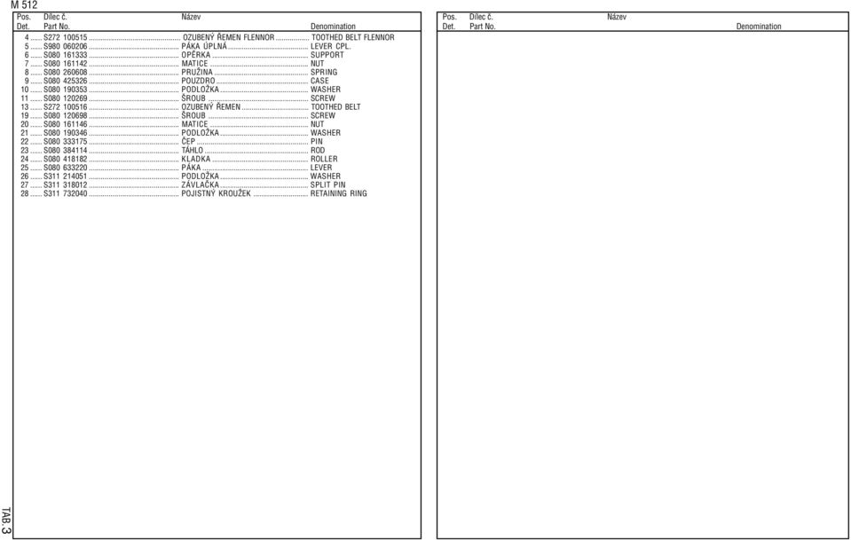 .. TOOTHED BELT 19... S080 10698... ROUB... SCREW 0... S080 161146... MATICE... NUT 1... S080 190346... PODLOKA... WASHER... S080 333175... ČEP... PIN 3... S080 384114... TÁHLO... ROD 4.