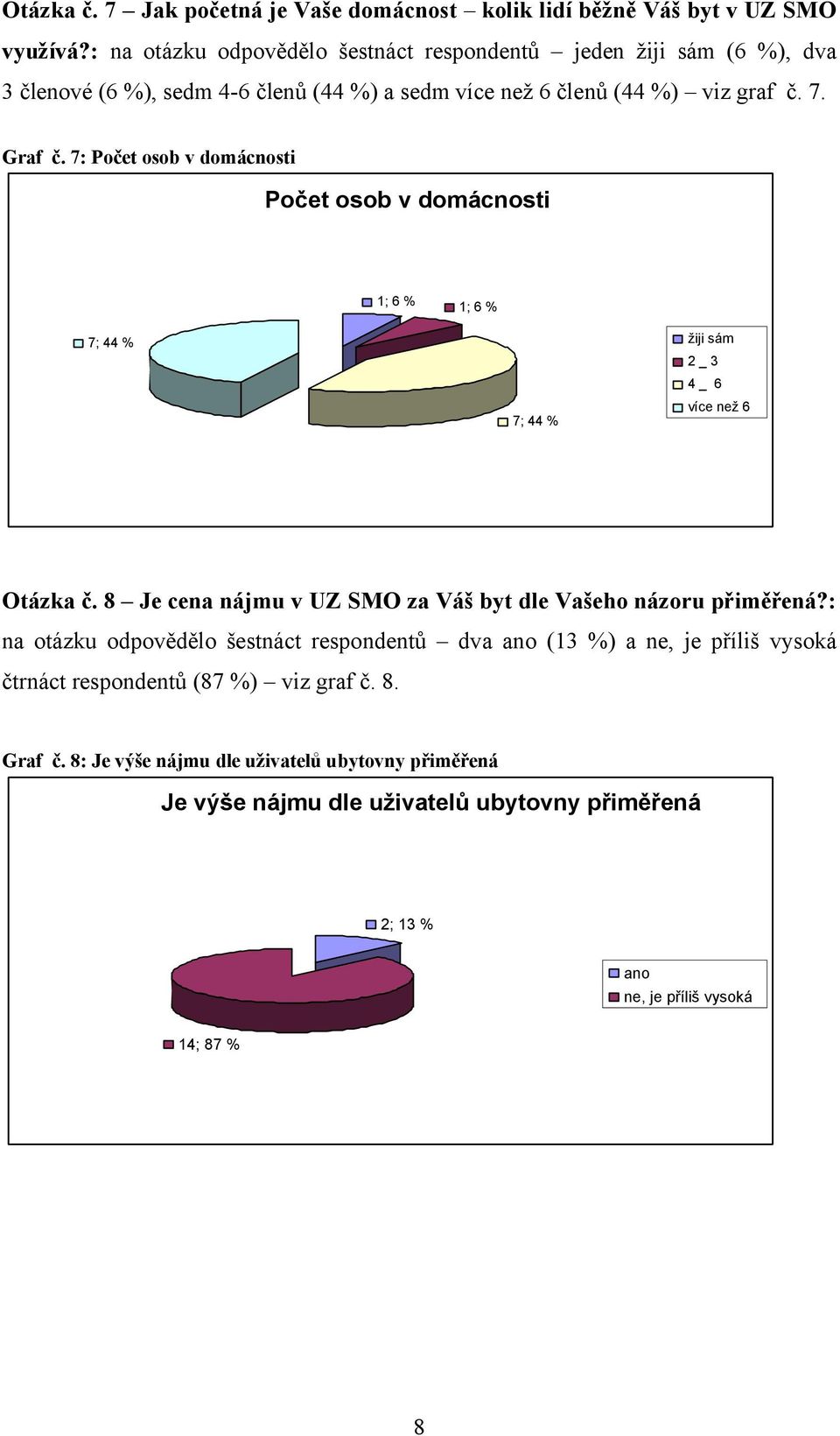 7: Počet osob v domácnosti Počet osob v domácnosti 1; 6 % 1; 6 % 7; 44 % žiji sám 2 _ 3 4 _ 6 více než 6 7; 44 % Otázka č.