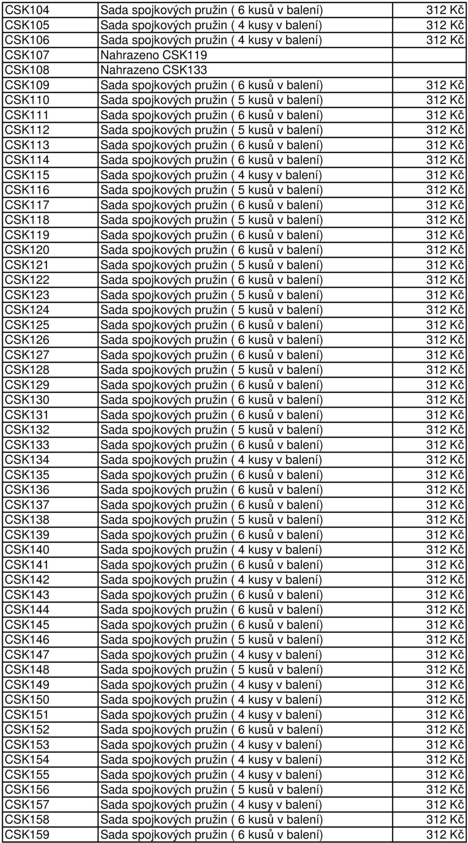 spojkových pružin ( 5 kusů v balení) 312 Kč CSK113 Sada spojkových pružin ( 6 kusů v balení) 312 Kč CSK114 Sada spojkových pružin ( 6 kusů v balení) 312 Kč CSK115 Sada spojkových pružin ( 4 kusy v