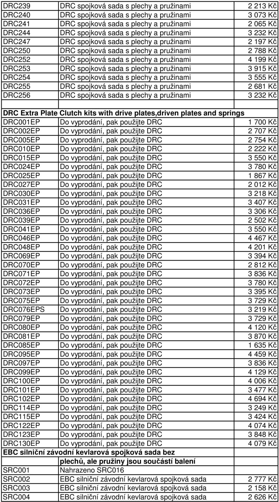 spojková sada s plechy a pružinami 3 915 Kč DRC254 DRC spojková sada s plechy a pružinami 3 555 Kč DRC255 DRC spojková sada s plechy a pružinami 2 681 Kč DRC256 DRC spojková sada s plechy a pružinami