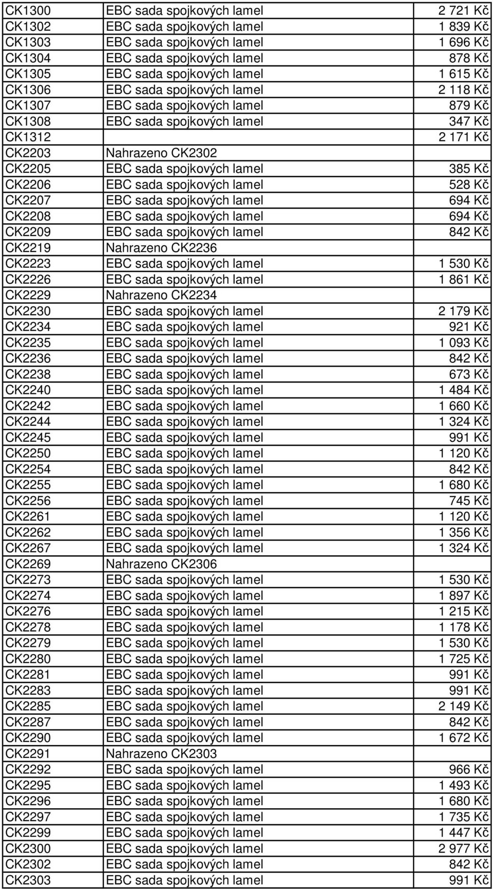 lamel 385 Kč CK2206 EBC sada spojkových lamel 528 Kč CK2207 EBC sada spojkových lamel 694 Kč CK2208 EBC sada spojkových lamel 694 Kč CK2209 EBC sada spojkových lamel 842 Kč CK2219 Nahrazeno CK2236