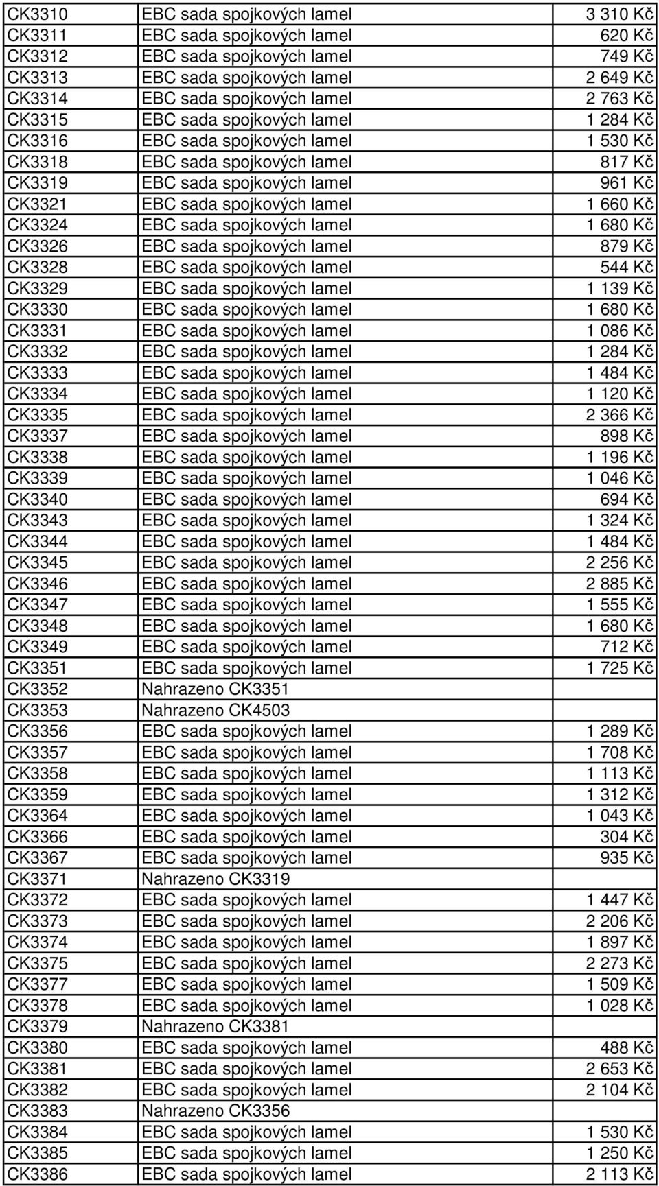 lamel 1 660 Kč CK3324 EBC sada spojkových lamel 1 680 Kč CK3326 EBC sada spojkových lamel 879 Kč CK3328 EBC sada spojkových lamel 544 Kč CK3329 EBC sada spojkových lamel 1 139 Kč CK3330 EBC sada