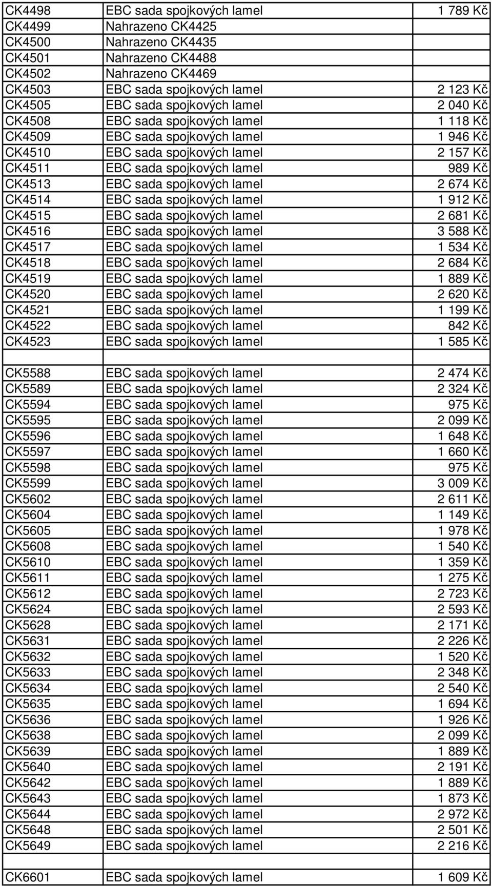 EBC sada spojkových lamel 2 674 Kč CK4514 EBC sada spojkových lamel 1 912 Kč CK4515 EBC sada spojkových lamel 2 681 Kč CK4516 EBC sada spojkových lamel 3 588 Kč CK4517 EBC sada spojkových lamel 1 534