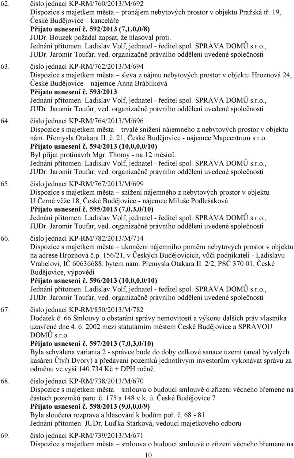 číslo jednací KP-RM/762/2013/M/694 Dispozice s majetkem města sleva z nájmu nebytových prostor v objektu Hroznová 24, České Budějovice nájemce Anna Bráblíková Přijato usnesení č.