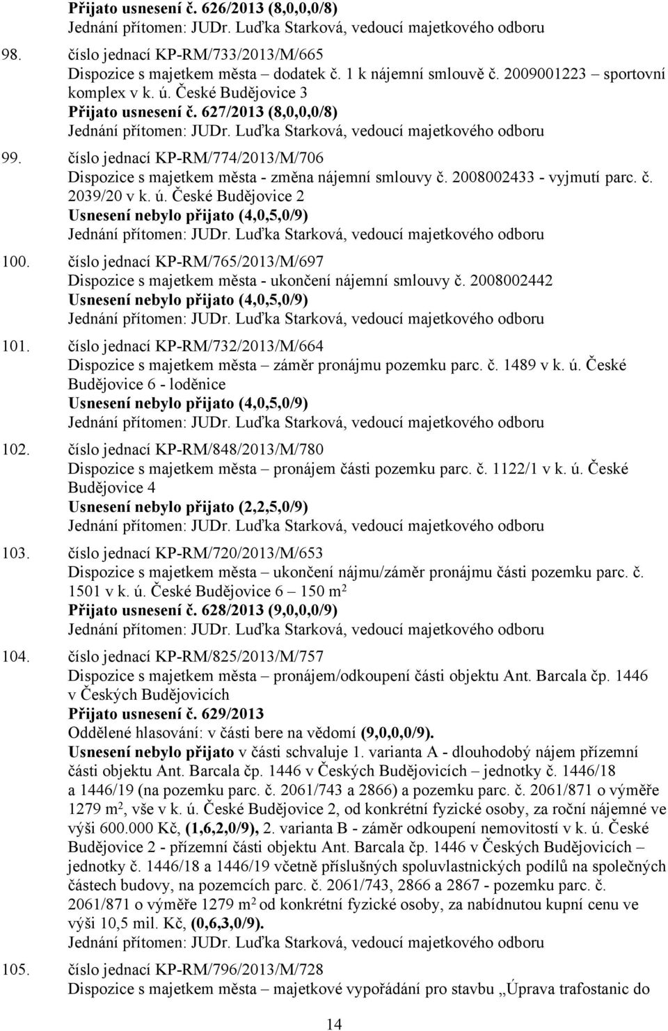 České Budějovice 2 Usnesení nebylo přijato (4,0,5,0/9) 100. číslo jednací KP-RM/765/2013/M/697 Dispozice s majetkem města - ukončení nájemní smlouvy č.