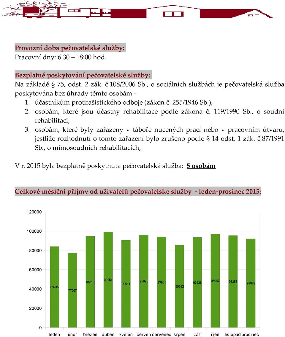 osobám, které jsou účastny rehabilitace podle zákona č. 119/1990 Sb., o soudní rehabilitaci, 3.