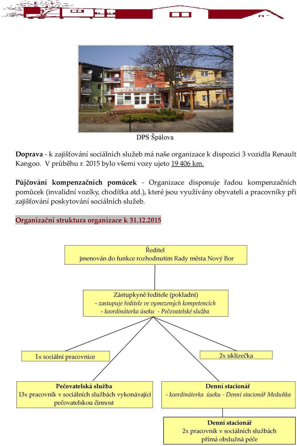 ), které jsou využívány obyvateli a pracovníky při zajišťování poskytování sociálních služeb. Organizační struktura organizace k 31.12.