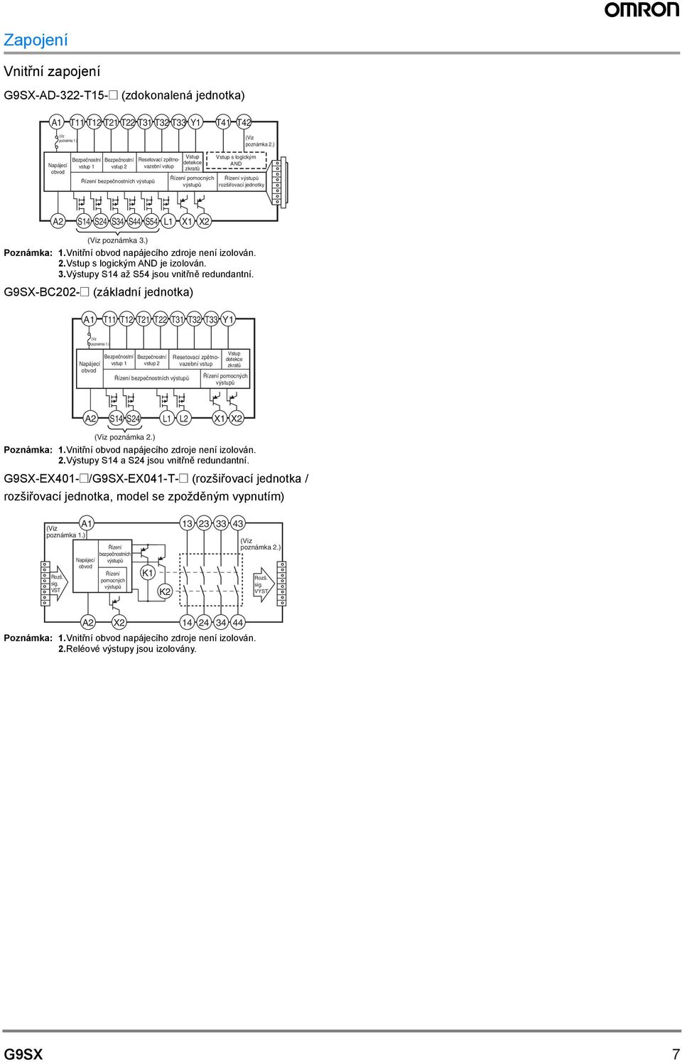 rozšiřovací jednotky A2 S14 S24 S34 S44 S54 L1 X1 X2 (Viz poznámka 3.) Poznámka: 1.Vnitřní obvod napájecího zdroje není izolován. 2.Vstup s logickým je izolován. 3.Výstupy S14 až S54 jsou vnitřně redundantní.