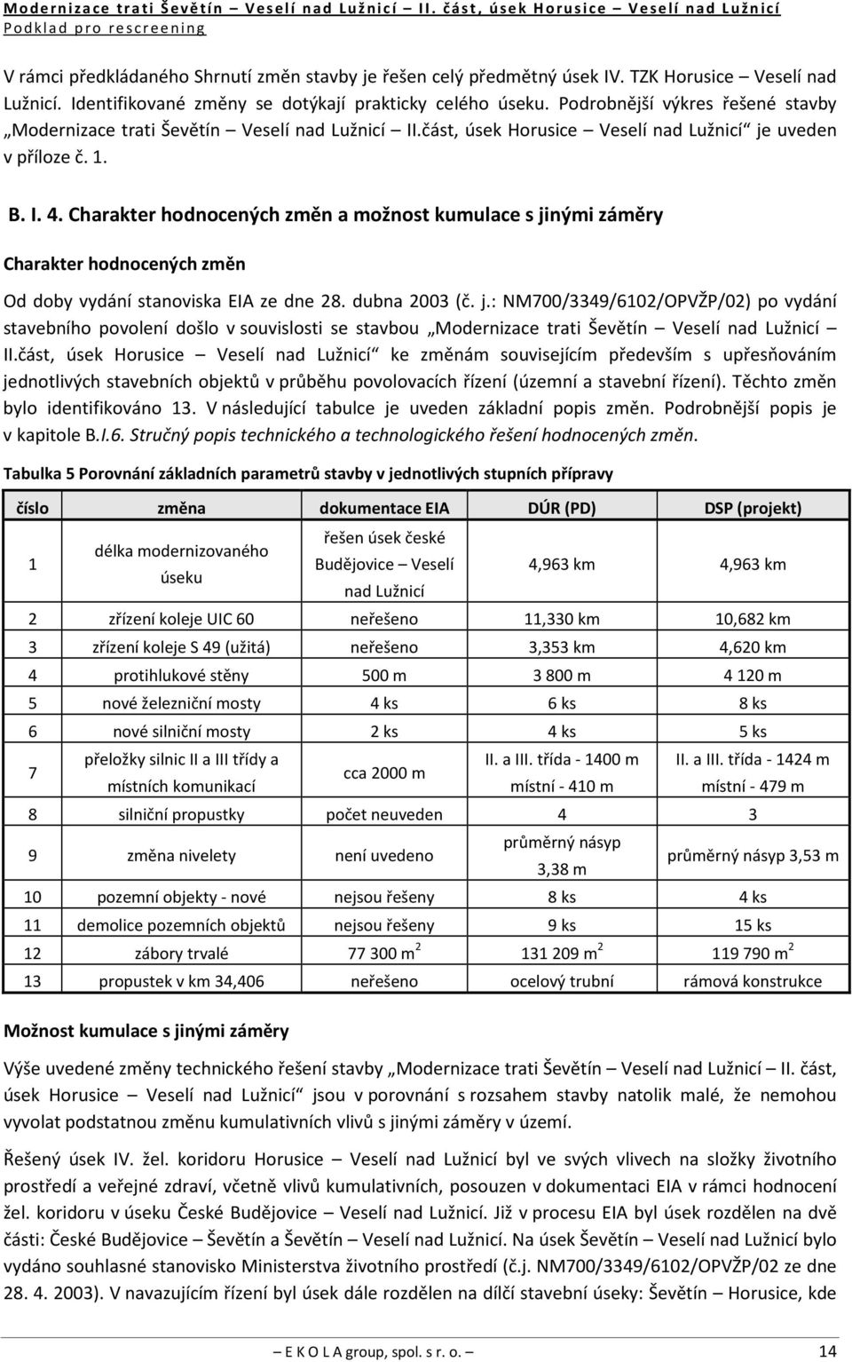 Charakter hodnocených změn a možnost kumulace s jinými záměry Charakter hodnocených změn Od doby vydání stanoviska EIA ze dne 28. dubna 2003 (č. j.: NM700/3349/6102/OPVŽP/02) po vydání stavebního povolení došlo v souvislosti se stavbou Modernizace trati Ševětín Veselí nad Lužnicí II.