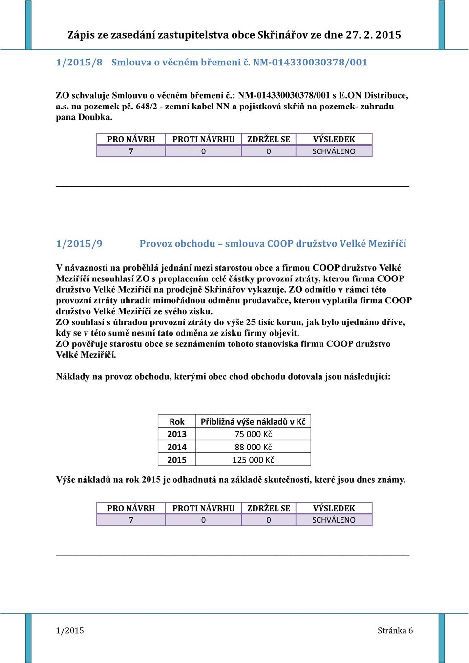 1/2015/9 Provoz obchodu smlouva COOP družstvo Velké Meziříčí V návaznosti na proběhlá jednání mezi starostou obce a firmou COOP družstvo Velké Meziříčí nesouhlasí ZO s proplacením celé částky