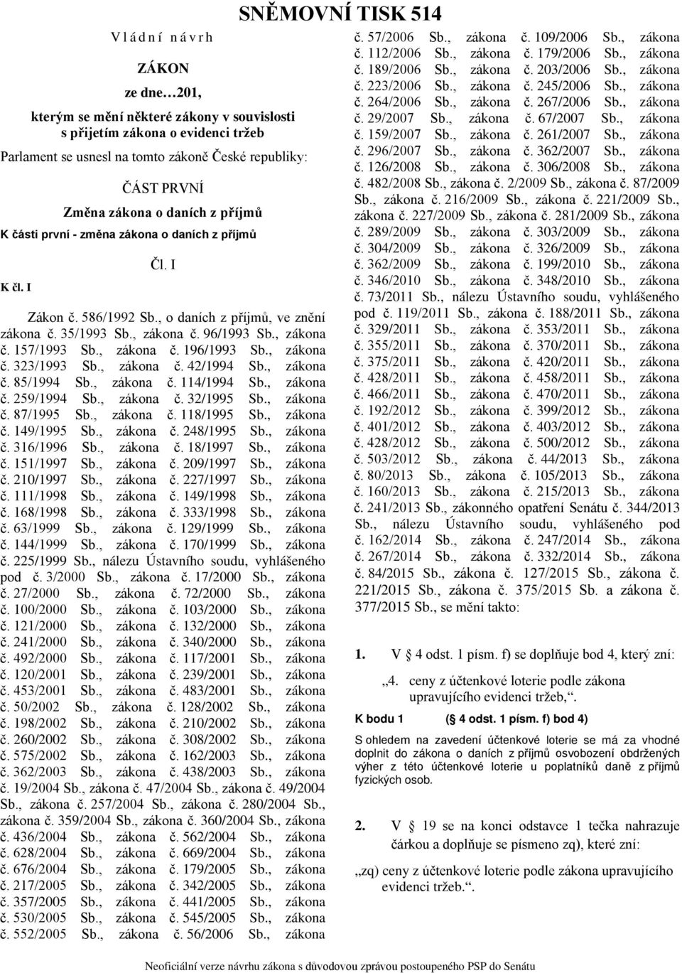 , zákona č. 323/1993 Sb., zákona č. 42/1994 Sb., zákona č. 85/1994 Sb., zákona č. 114/1994 Sb., zákona č. 259/1994 Sb., zákona č. 32/1995 Sb., zákona č. 87/1995 Sb., zákona č. 118/1995 Sb., zákona č. 149/1995 Sb.