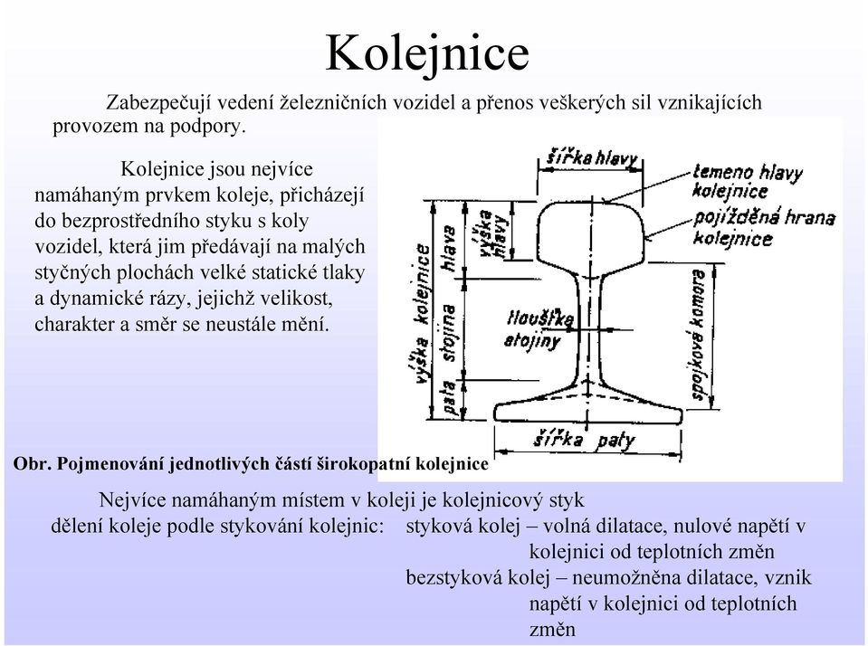 tlaky a dynamické rázy, jejichž velikost, charakter a směr se neustále mění. Obr.