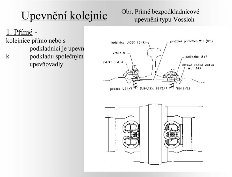 podkladnicí je upevněna podkladu