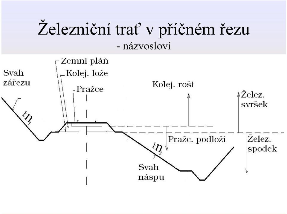 příčném