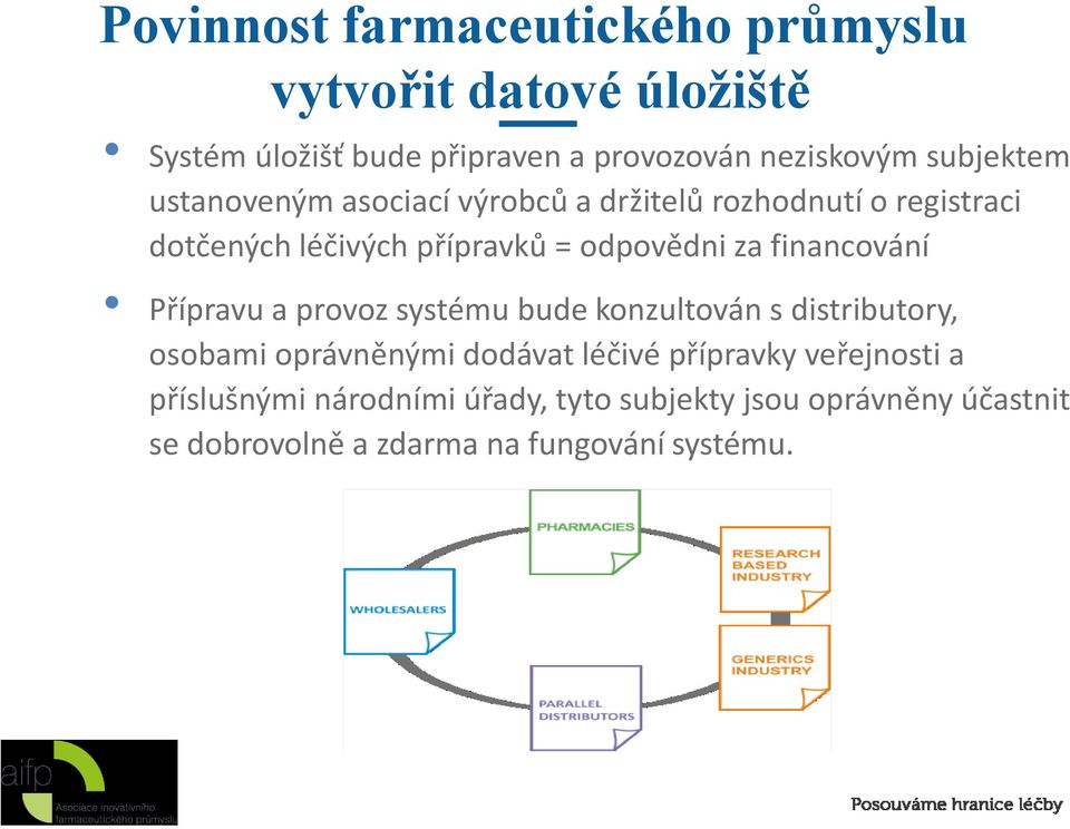 financování Přípravu a provoz systému bude konzultován s distributory, osobami oprávněnými dodávat léčivé přípravky