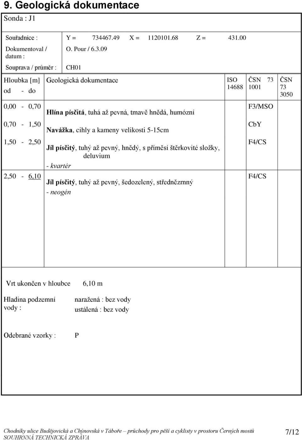 .00 Dokumentoval / datum : Souprava / průměr : O. Pour / 6.3.