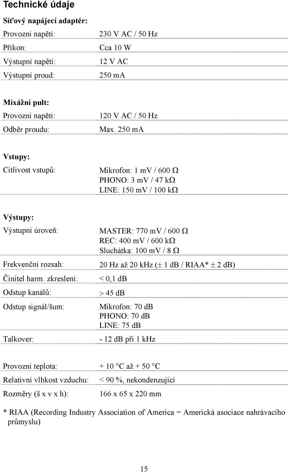 zkreslení: Odstup kanálů: Odstup signál/šum: Talkover: MASTER: 770 mv / 600 Ω REC: 400 mv / 600 kω Sluchátka: 100 mv / 8 Ω 20 Hz až 20 khz (± 1 db / RIAA* ± 2 db) < 0,1 db > 45 db Mikrofon: 70 db