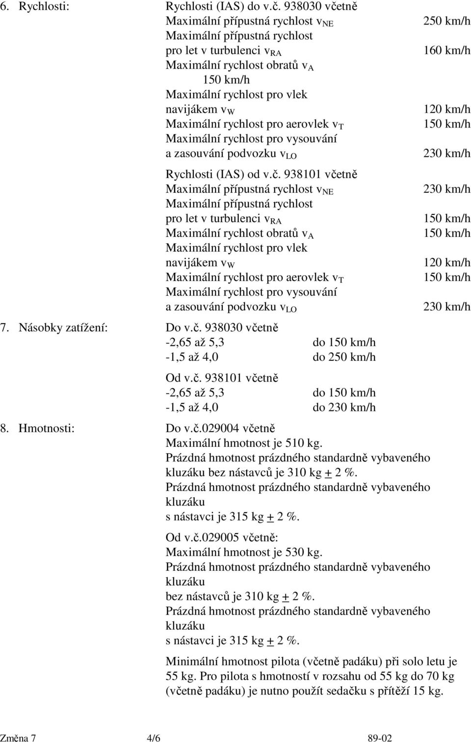 aerovlek v T Maximální rychlost pro vysouvání a zasouvání podvozku v LO Rychlosti (IAS) od v.č.