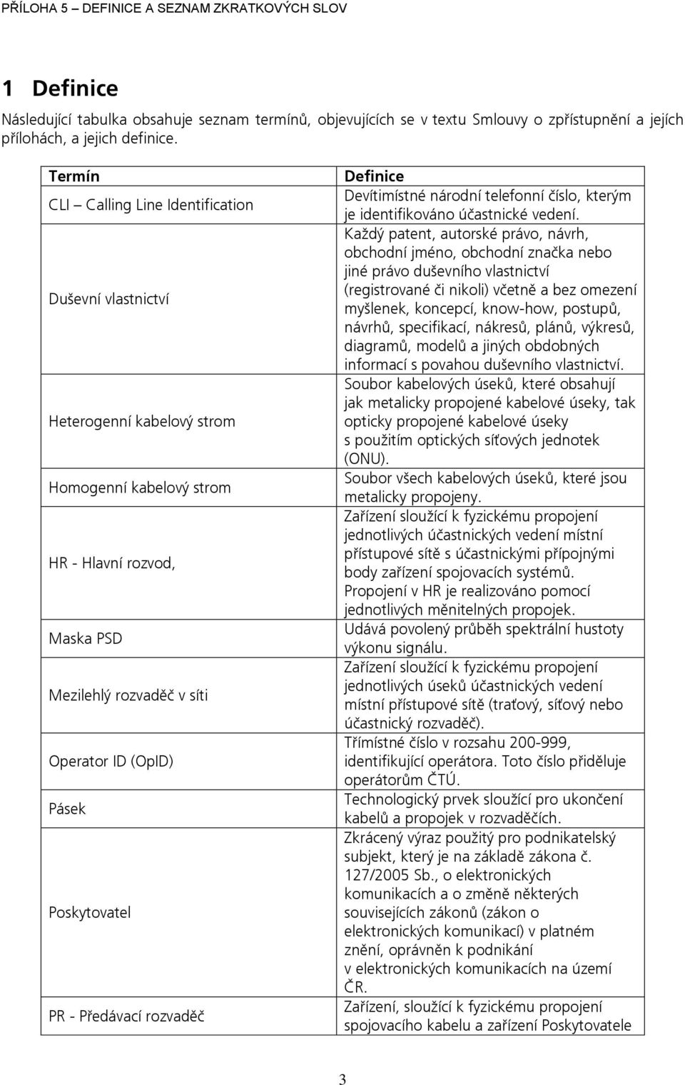 Poskytovatel PR - Předávací rozvaděč Definice Devítimístné národní telefonní číslo, kterým je identifikováno účastnické vedení.