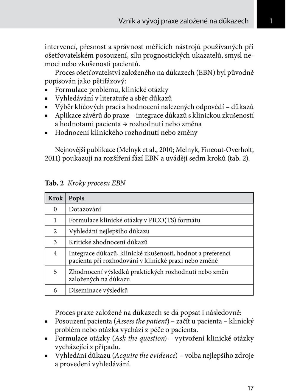 Proces ošetřovatelství založeného na důkazech (EBN) byl původně popisován jako pětifázový: Formulace problému, klinické otázky Vyhledávání v literatuře a sběr důkazů Výběr klíčových prací a hodnocení