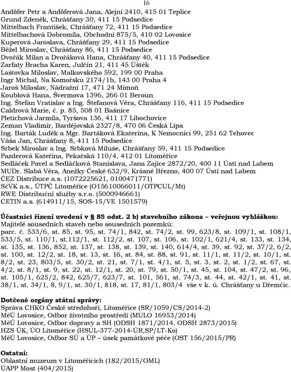 Karen, Julčín 21, 411 45 Úštěk Laštovka Miloslav, Malkovského 592, 199 00 Praha Ingr Michal, Na Komořsku 2174/1b, 143 00 Praha 4 Jaroš Miloslav, Nádražní 17, 471 24 Mimoň Koublová Hana, Švermova