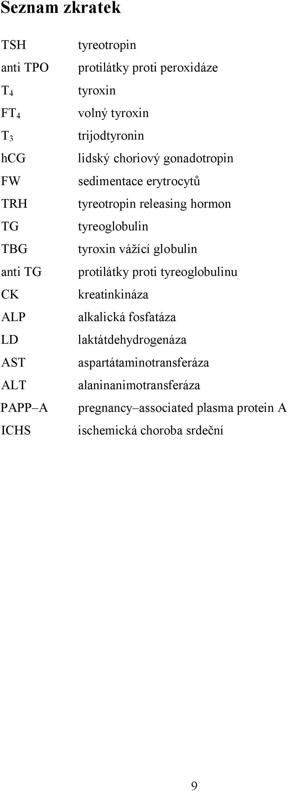 releasing hormon tyreoglobulin tyroxin vážící globulin protilátky proti tyreoglobulinu kreatinkináza alkalická fosfatáza