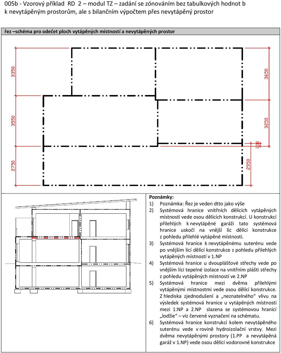 3) Systémová hranice k nevytápěnému suterénu vede po vnějším lící dělící konstrukce z pohledu přilehlých vytápěných místností v 1.