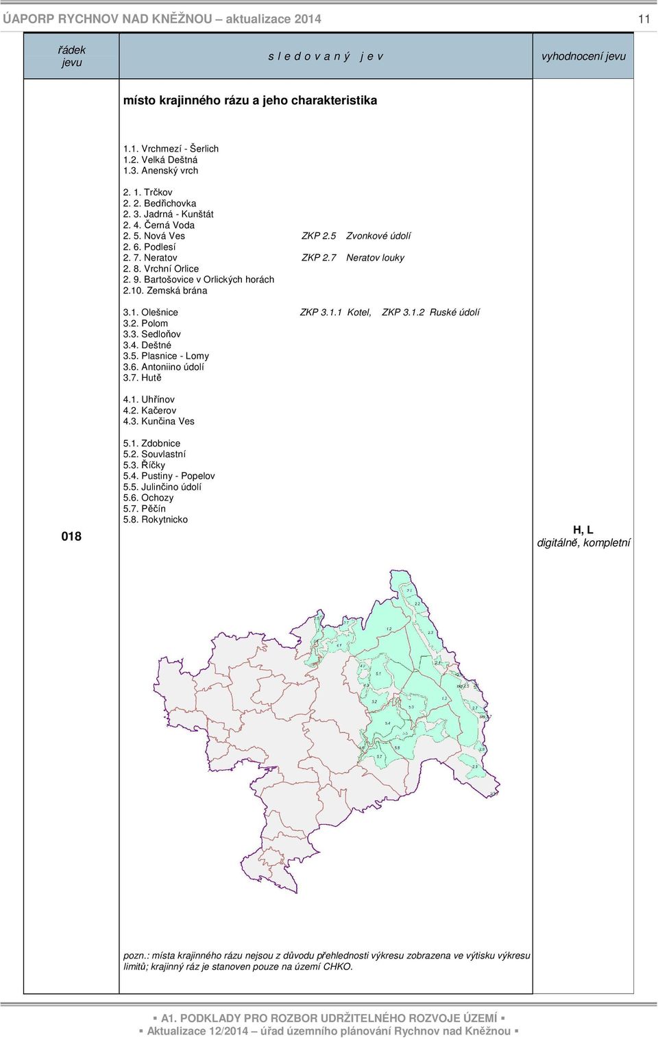 Zemská brána 3.1. Olešnice ZKP 3.1.1 Kotel, ZKP 3.1.2 Ruské údolí 3.2. Polom 3.3. Sedloňov 3.4. Deštné 3.5. Plasnice - omy 3.6. Antoniino údolí 3.7. utě 4.1. Uhřínov 4.2. Kačerov 4.3. Kunčina Ves 5.1. Zdobnice 5.