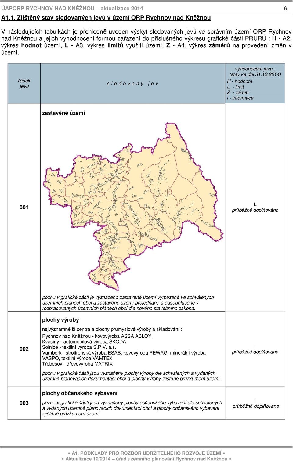 vyhodnocení formou zařazení do příslušného výkresu grafické části PRURÚ : - A2. výkres hodnot území, - A3. výkres limitů využití území, Z - A4. výkres záměrů na provedení změn v území.