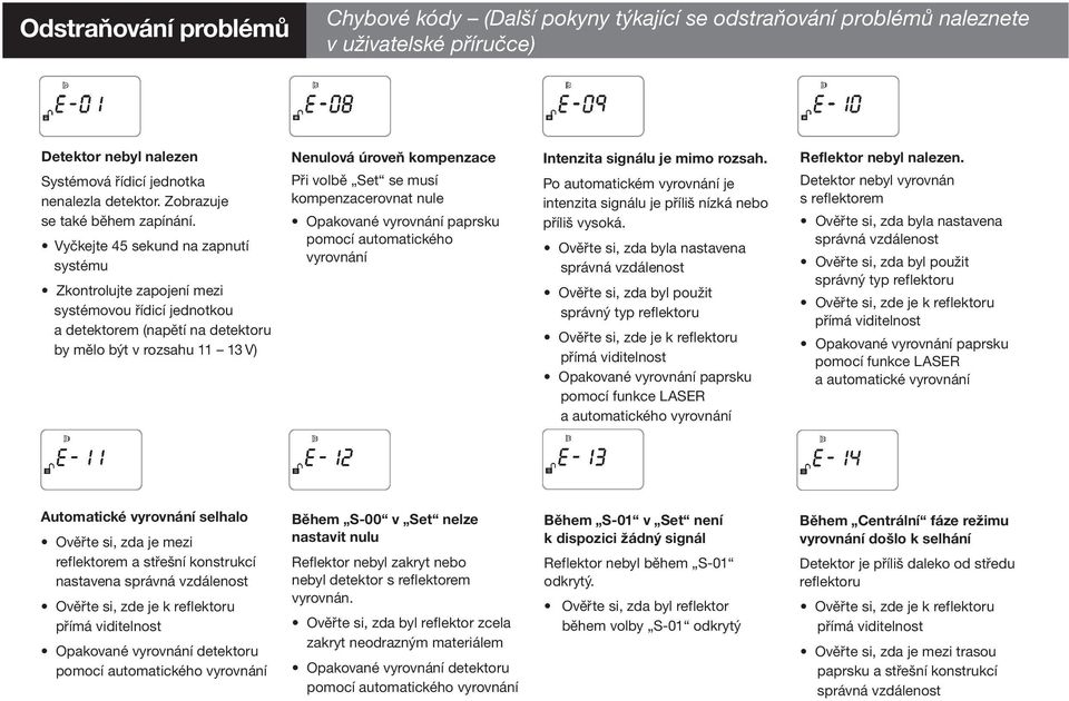 Vyčkejte 45 sekund na zapnutí systému Zkontrolujte zapojení mezi systémovou řídicí jednotkou a detektorem (napětí na detektoru by mělo být v rozsahu 11 13 V) Nenulová úroveň kompenzace Při volbě Set