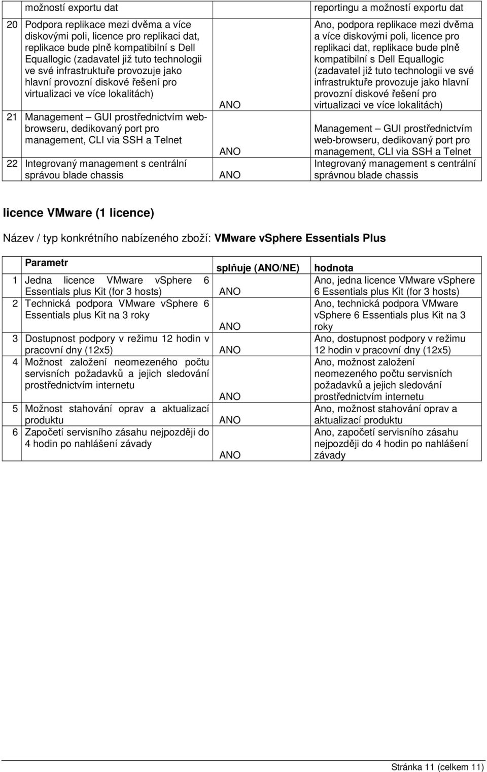 22 Integrovaný management s centrální správou blade chassis reportingu a možností exportu dat Ano, podpora replikace mezi dvěma a více diskovými poli, licence pro replikaci dat, replikace bude plně