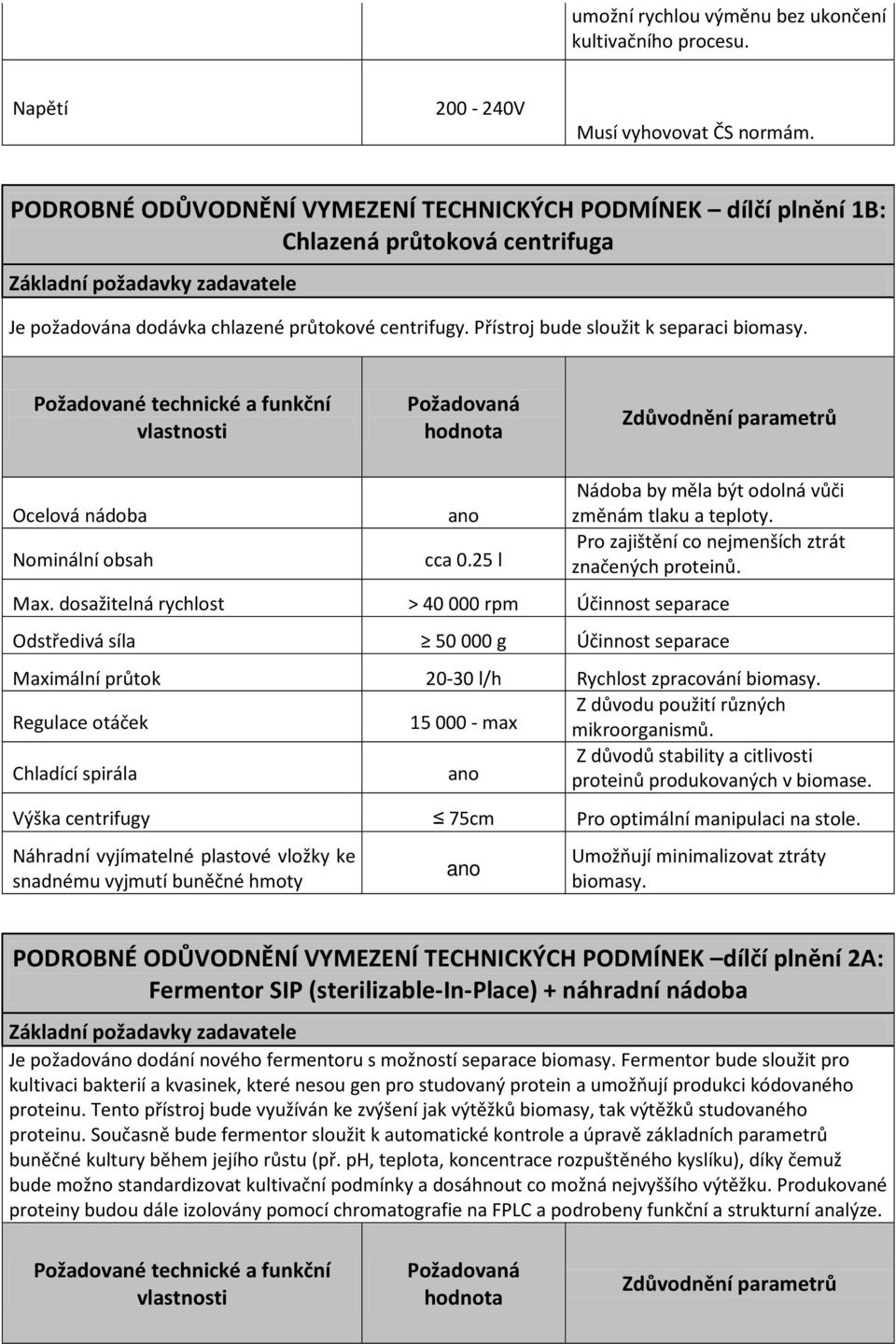 Ocelová nádoba Nominální obsah cca 0.25 l Nádoba by měla být odolná vůči Pro zajištění co nejmenších ztrát značených proteinů. Max.