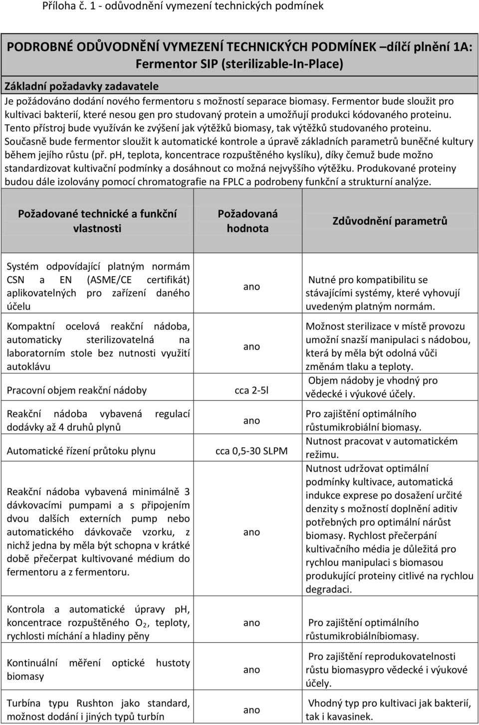 dodání nového fermentoru s možností separace biomasy. Fermentor bude sloužit pro kultivaci bakterií, které nesou gen pro studovaný protein a umožňují produkci kódovaného proteinu.