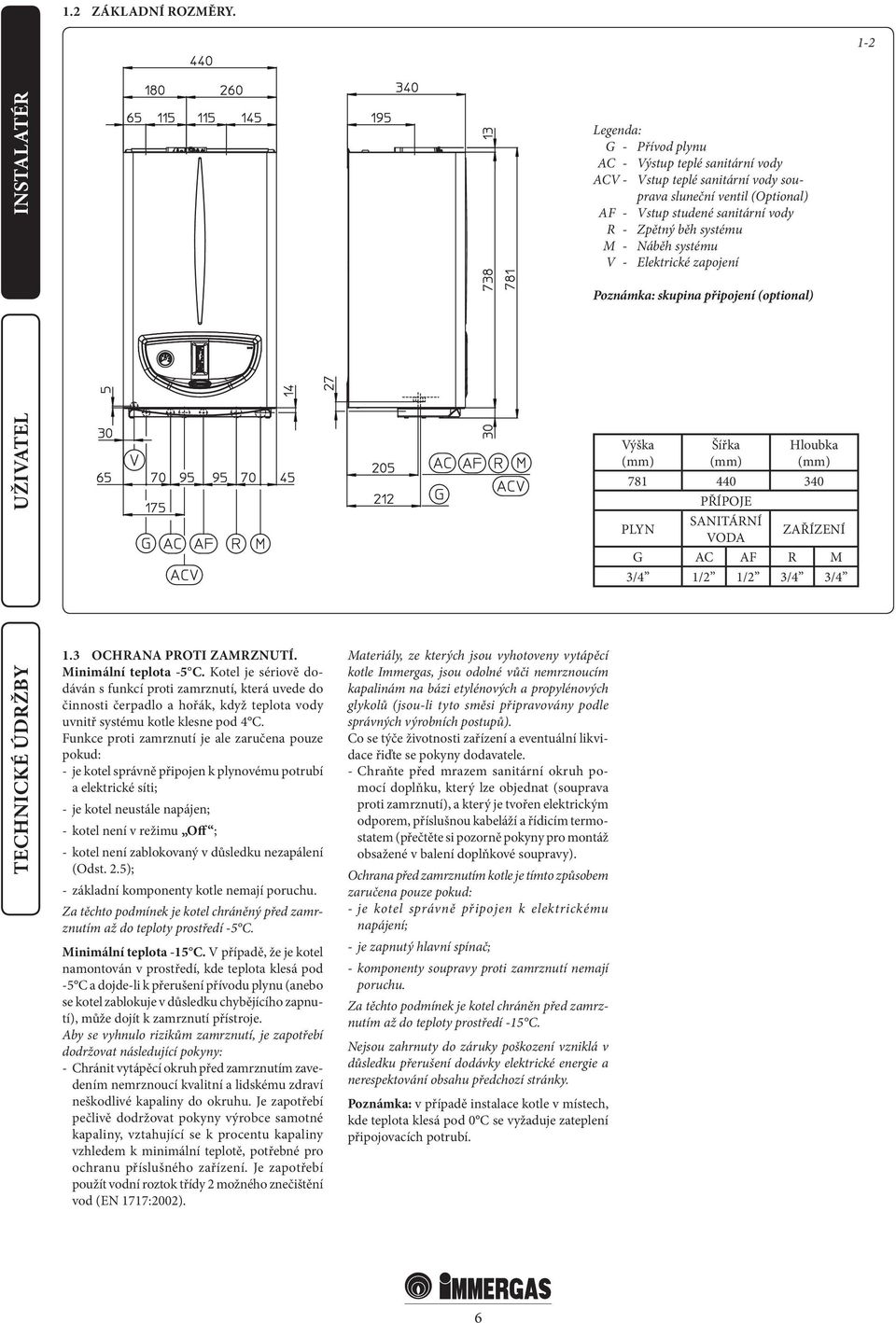 systému V - Elektrické zapojení Poznámka: skupina připojení (optional) Výška (mm) Šířka (mm) Hloubka (mm) 781 440 340 PŘÍPOJE PLYN SANITÁRNÍ VODA ZAŘÍZENÍ G AC AF R M 3/4 1/2 1/2 3/4 3/4 1.