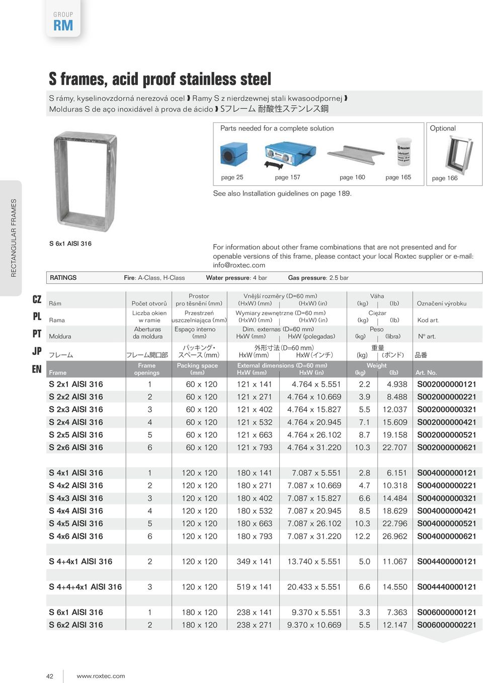 RECTNGULR FRMES S 6x1 ISI 316 For information about other frame combinations that are not presented and for openable versions of this frame, please contact your local Roxtec supplier or e-mail: