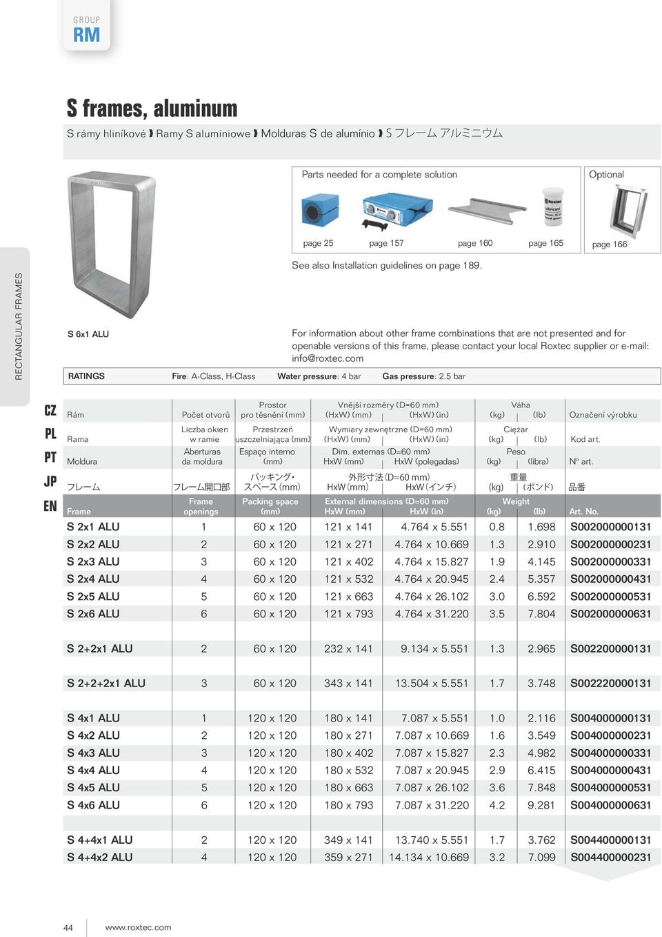 5 bar For information about other frame combinations that are not presented and for openable versions of this frame, please contact your local Roxtec supplier or e-mail: info@roxtec.