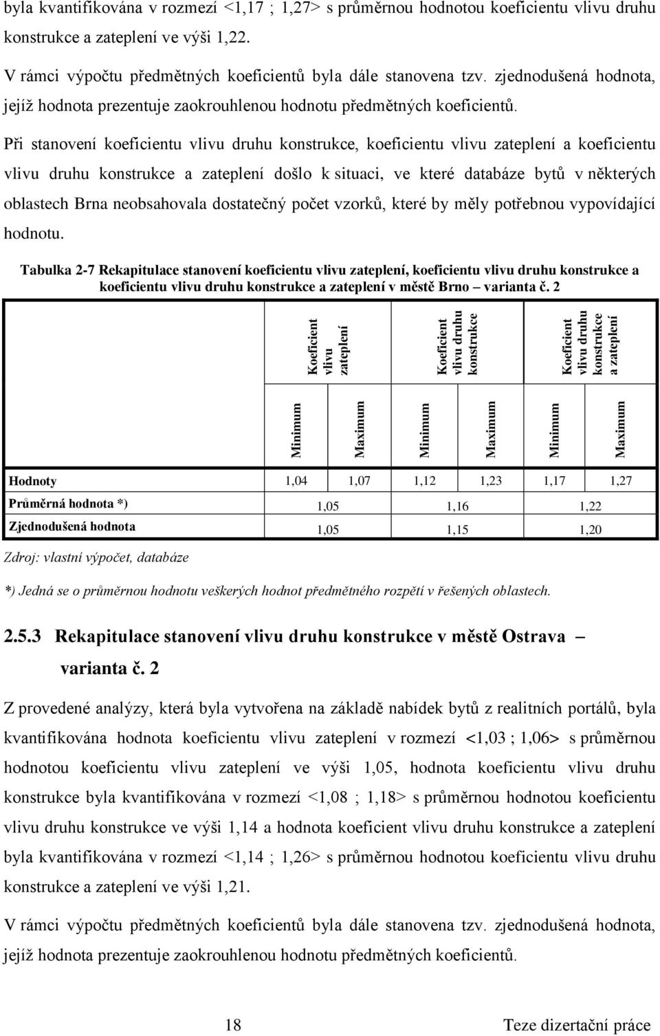 Při stanovení koeficientu vlivu druhu, koeficientu vlivu zateplení a koeficientu vlivu druhu a zateplení došlo k situaci, ve které databáze bytů v některých oblastech Brna neobsahovala dostatečný