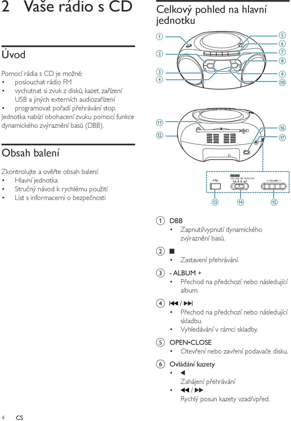 Obsah balení Celkový pohled na hlavní jednotku a b c d k l e f g h i j p q Zkontrolujte a ověřte obsah balení: Hlavní jednotka Stručný návod k rychlému použití List s informacemi o bezpečnosti m