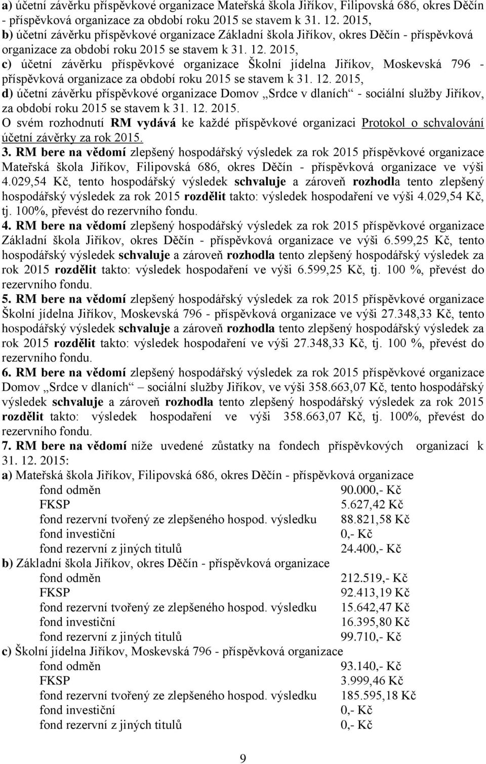 2015, c) účetní závěrku příspěvkové organizace Školní jídelna Jiříkov, Moskevská 796 - příspěvková organizace za období roku 2015 se stavem k 31. 12.