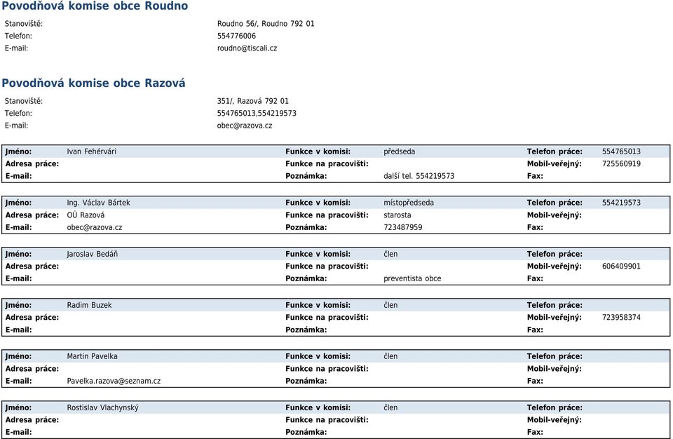 cz Jméno: Ivan Fehérvári Funkce v komisi: předseda Telefon práce: 554765013 725560919 Poznámka: další tel. 554219573 Fax: Jméno: Ing.