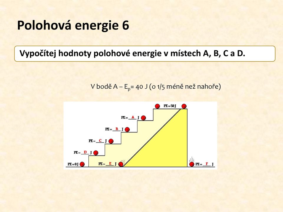 místech A, B, C a D.