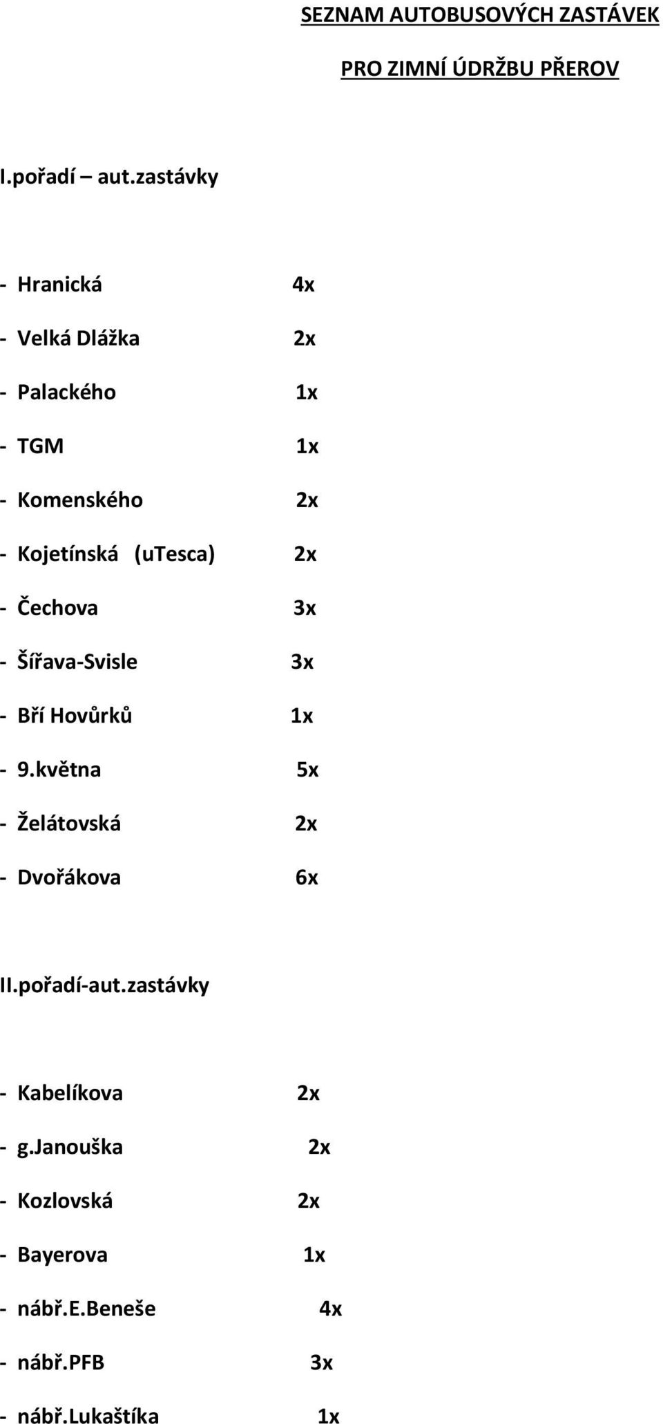 (utesca) 2x - Čechova 3x - Šířava-Svisle 3x - Bří Hovůrků 1x - 9.