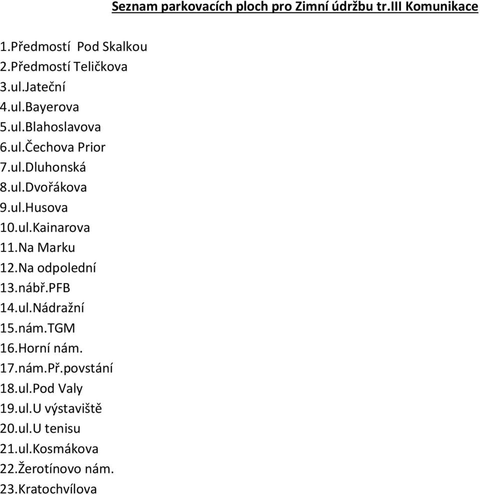 nám.TGM 16.Horní nám. 17.nám.Př.povstání 18.ul.Pod Valy 19.ul.U výstaviště 20.ul.U tenisu 21.ul.Kosmákova 22.