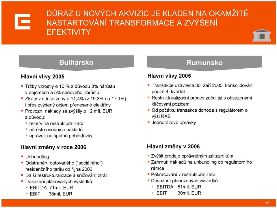 EUR zdůvodu: rezerv na restrukturalizaci nárůstu osobních nákladů oprávek na špatné pohledávky Hlavní změny v roce 2006 Unbundling Odstranění dotovaného ( sociálního ) residenčního tarifu od října