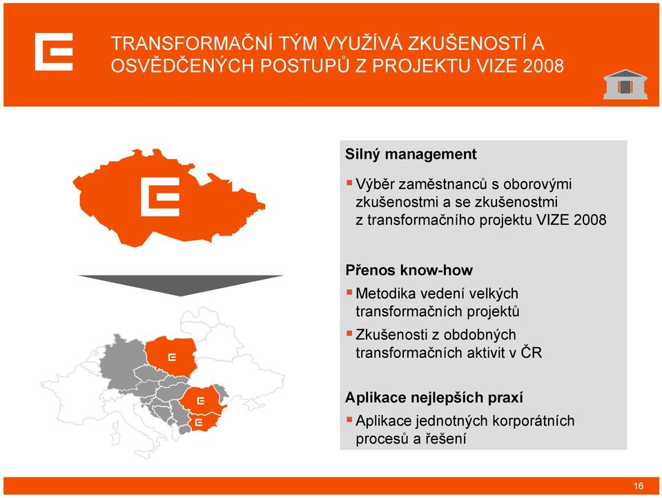 Přenos know-how Metodika vedení velkých transformačních projektů Zkušenosti z obdobných