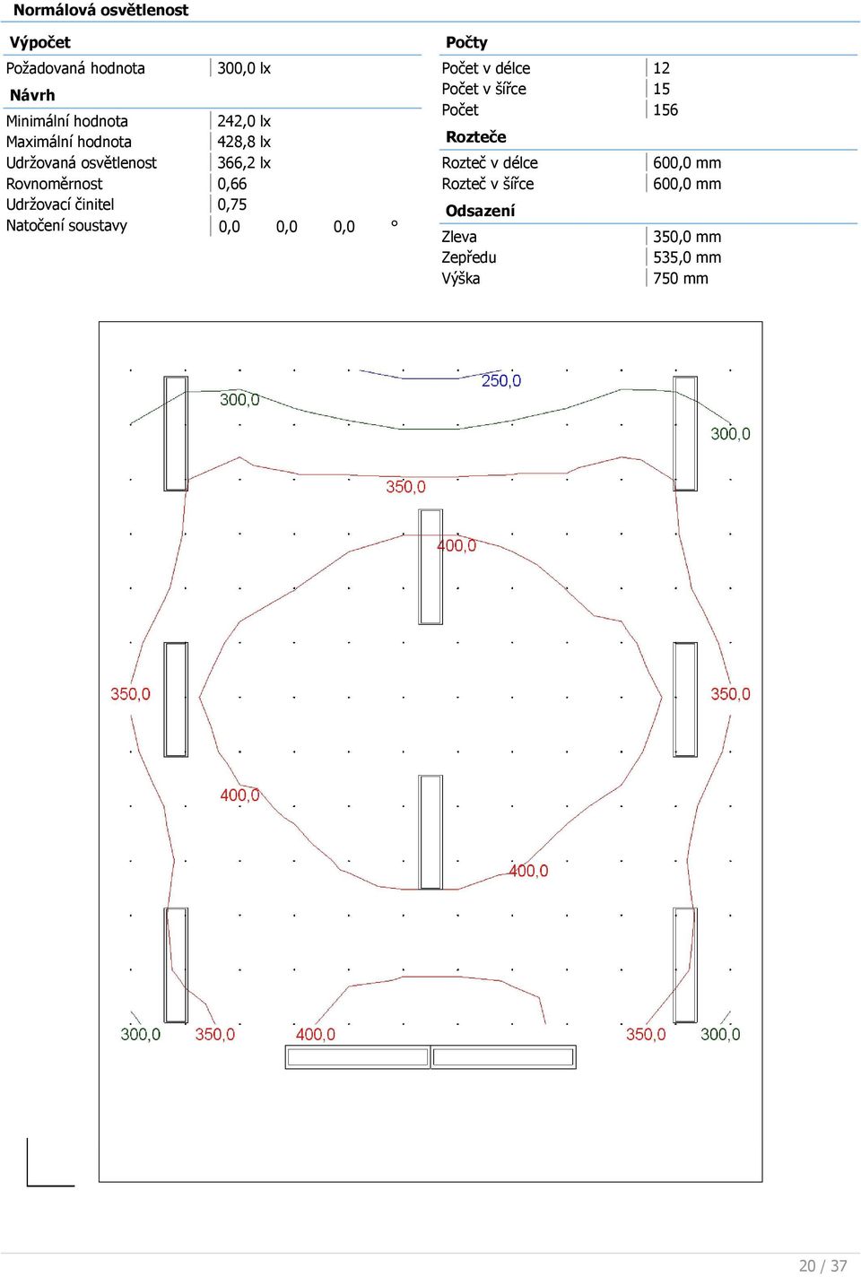 366,2 lx Rovnoměrnost 0,66 Udržovací činitel 0,75 Počet v délce 12