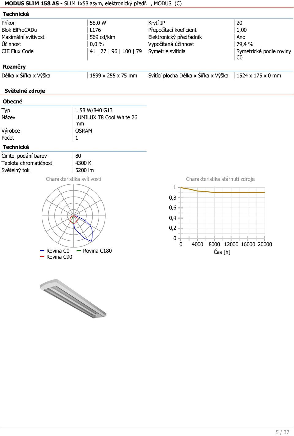 79,4 % CIE Flux Code 41 77 96 100 79 Symetrie svítidla Symetrické podle roviny C0 Rozměry Délka x Šířka x 1599 x 255 x 75 mm Svítící plocha Délka x Šířka x 1524 x 175 x 0 mm Světelné