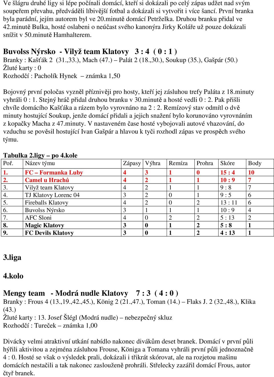 minutě Hamhalterem. Buvolss Nýrsko - Vilyž team Klatovy 3 : 4 ( 0 : 1 ) Branky : Kašťák 2 (31.,33.), Mach (47.) Palát 2 (18.,30.), Soukup (35.), Gašpár (50.